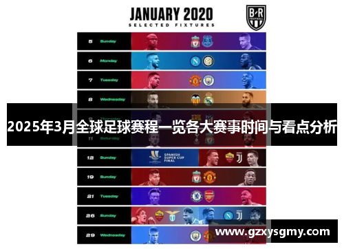 2025年3月全球足球赛程一览各大赛事时间与看点分析